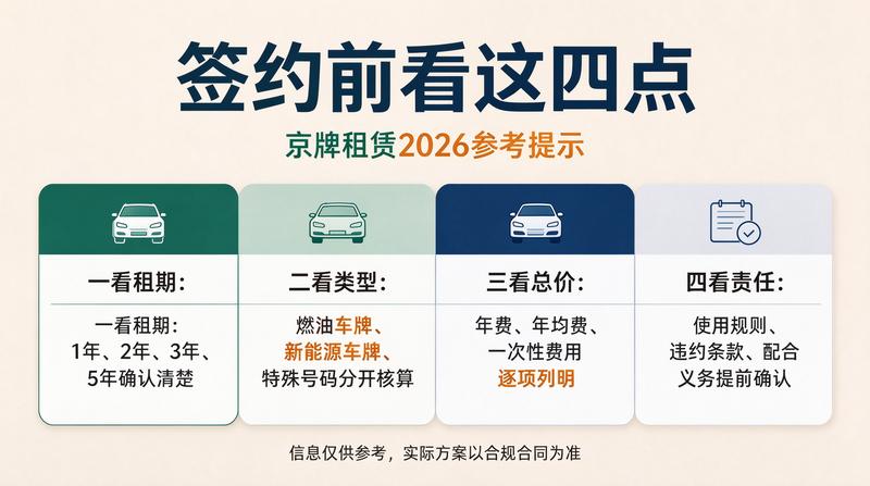 企业租赁服务
